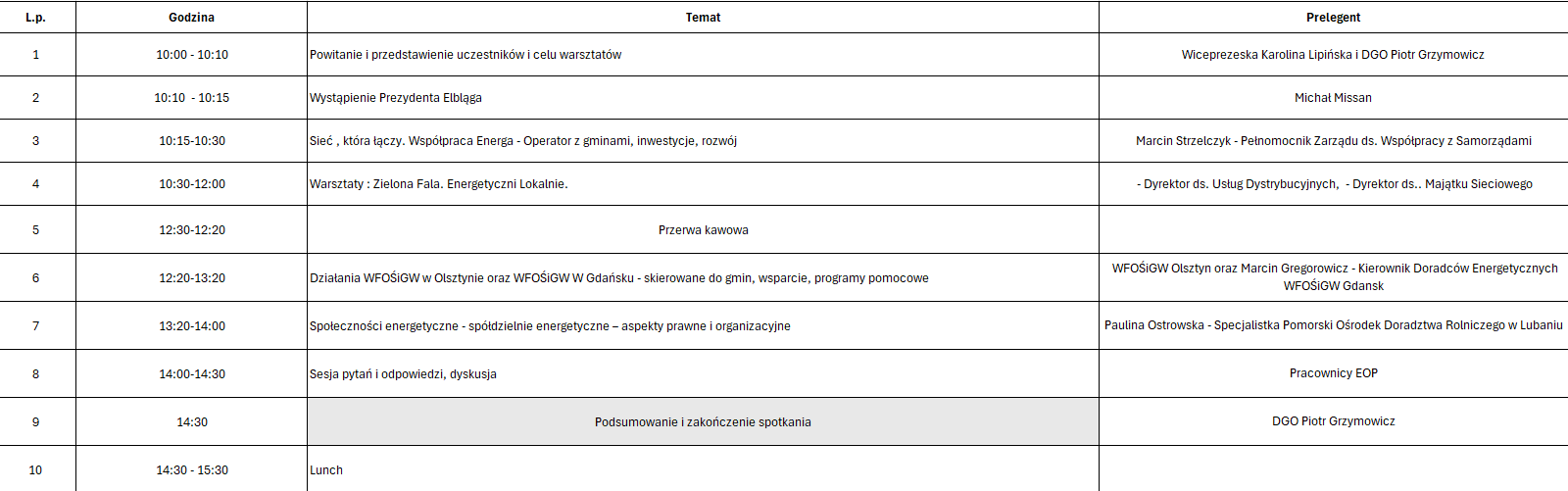 agenda