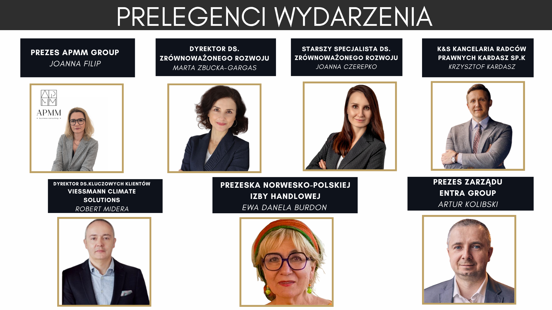 biznesowy czwartek prelegenci 